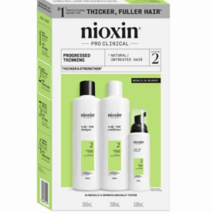 Nioxin Kit 2 Loyalty Kit